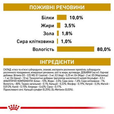 Royal Canin (Роял Канін) URINARY S/O FELINE Вологий дієтичний корм для кішок при захворюваннях сечовивідних шляхів