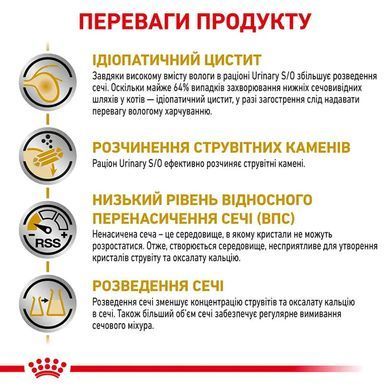 Royal Canin (Роял Канін) URINARY S/O FELINE Вологий дієтичний корм для кішок при захворюваннях сечовивідних шляхів