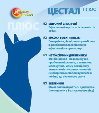 Цестал Плюс (Cestal Plus) таблетки от гельминтов для собак, упаковка