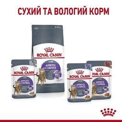Сухий корм Royal Canin Appetite Control Care для стерилізованих кішок, 2 кг