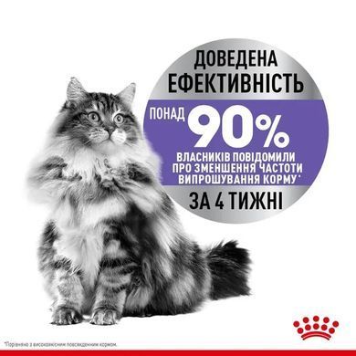 Сухий корм Royal Canin Appetite Control Care для стерилізованих кішок, 2 кг