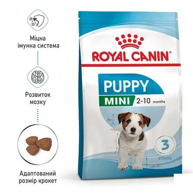 Royal Canin (Роял Канин) MINI PUPPY Cухой корм для щенков мелких пород 2 кг
