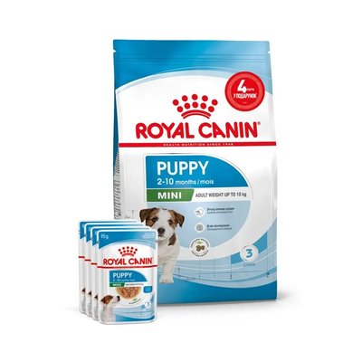 Royal Canin (Роял Канін) MINI PUPPY Cухий корм для цуценят дрібних порід 2 кг