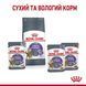 Сухий корм Royal Canin Appetite Control Care для стерилізованих кішок, 2 кг