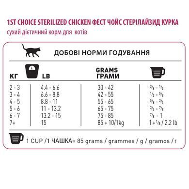 1st Choice Sterilized Chicken ФЕСТ ЧОЙС СТЕРИЛАЙЗД КУРИЦА сухой супер премиум корм для кастрированных котов и стерилизованных кошек, 5 кг