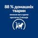 Hill&rsquo;s Prescription Diet Metabolic - Сухий корм для котів з куркою 1,5 кг
