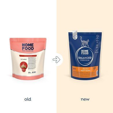 Home Food Nutritive Balanced Formula Мясное ассорти &ndash; корм для взрослых кошек 0,3 кг