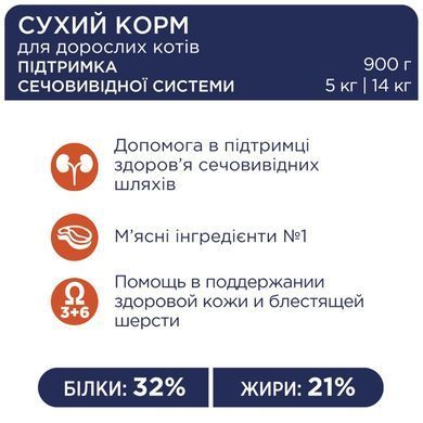 Сухий корм Клуб 4 Лапи Urinary Health Premium підтримка сечовидільної системи для дорослих котів, 14 кг
