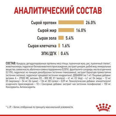 Сухий корм Royal Canin Pomeranian Adult для дорослих собак породи померанський шпіц, 1.5 кг