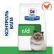 Hill&rsquo;s Prescription Diet Weight Loss r/d - Сухий корм для котів з куркою 1,5 кг