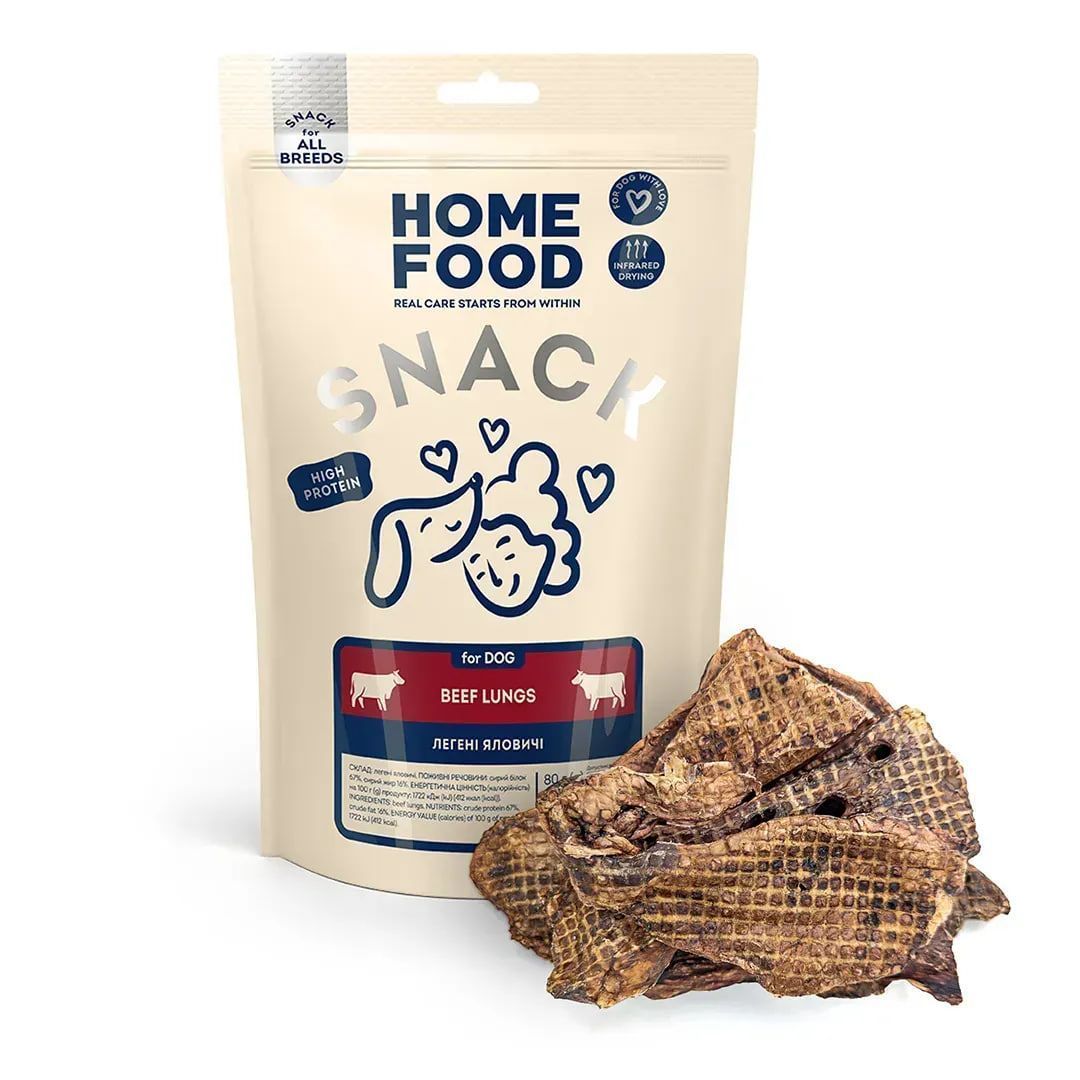 Home Food Ласощі для собак 