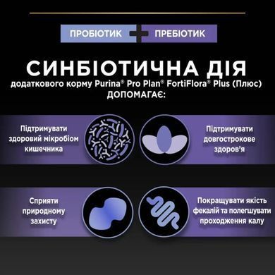 ProPlan FortiFlora Plus - Пробіотик з пребіотиком для котів 2 г