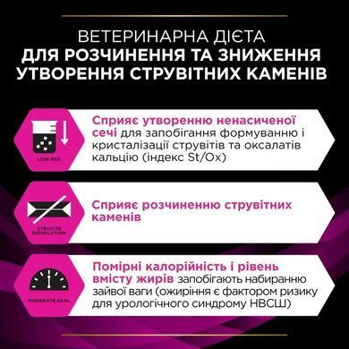 Purina Pro Plan Veterinary Diets UR URINARY - Лікувальний вологий корм для кішок при захворюваннях нижніх відділів сечовивідних шляхів 195 г