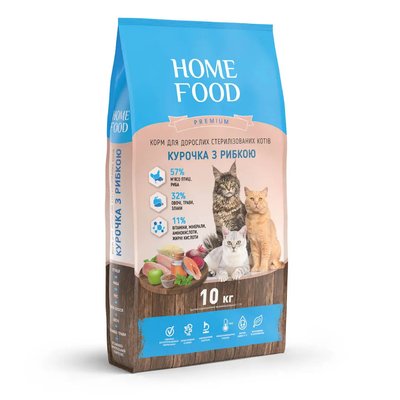 Home Food Повнораціонний сухий корм для стерильних котів з курочкою та рибкою 10 кг