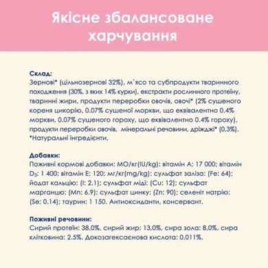 CAT CHOW Adult - Сухой корм для взрослых кошек с курицей 15 кг