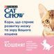 CAT CHOW Adult - Сухой корм для взрослых кошек с курицей 15 кг