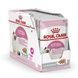 Royal Canin (Роял Канін) KITTEN LOAF Вологий корм для кошенят в паштеті