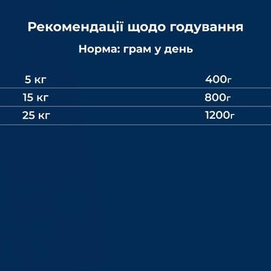 Dr.Clauder&rsquo;s Selected Meat Beef - Вологий корм для собак, яловичина 400 г