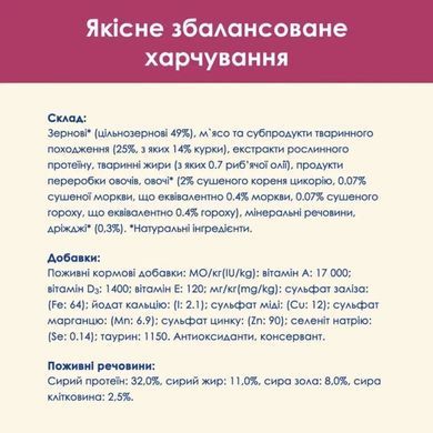CAT CHOW UTH Uinary Tract Health - Сухой корм для взрослых кошек, для здоровья мочевыводящих путей 1,5 кг