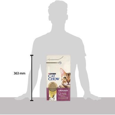 CAT CHOW UTH Uinary Tract Health - Сухой корм для взрослых кошек, для здоровья мочевыводящих путей 1,5 кг