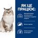 Hill&rsquo;s Prescription Diet Mobility j/d - Сухий корм для котів з куркою 1,5 кг