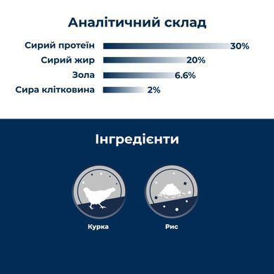 Dr.Clauder&rsquo;s Best Choice Puppy Starter - Сухий корм для цуценят з 2-х тижневого віку 20 кг