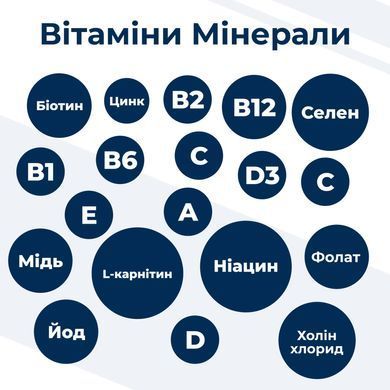 Dr.Clauder&rsquo;s Best Choice Puppy Starter - Сухий корм для цуценят з 2-х тижневого віку 20 кг