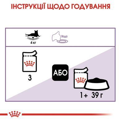 Royal Canin (Роял Канін) STERILISED JELLY Вологий корм для стерилізованих кішок в желе
