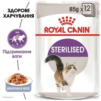 Royal Canin (Роял Канін) STERILISED JELLY Вологий корм для стерилізованих кішок в желе