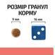 Hill's Prescription Diet On-Care - Сухий корм для котів з куркою 1,5кг