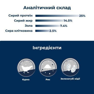 Dr.Clauder&rsquo;s Best Choice Junior Large - Сухий корм для цуценят великих та гіганських порід 350 г