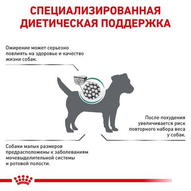 Сухой корм Royal Canin Satiety Small Dog для собак мелких пород склонных к избыточному весу, 1.5 кг
