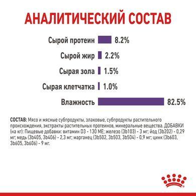 Влажный корм Royal Canin Appetite Control Care кусочки в желе, для стерилизованных кошек, 85 г