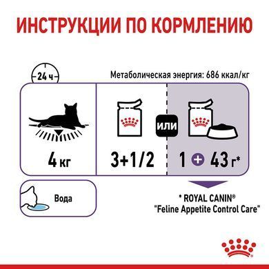 Влажный корм Royal Canin Appetite Control Care кусочки в желе, для стерилизованных кошек, 85 г