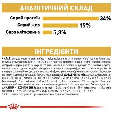 Royal Canin (Роял Канин) BRITISH SHORTHAIR ADULT Сухой корм для кошек породы британская короткошерстная 2 кг