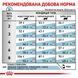 Сухой корм Royal Canin Skin & Coat при дерматозе и выпадении шерсти у кошек, 1.5 кг