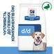 Hill&rsquo;s Prescription Diet d/d - Сухий корм для собак з качкою та рисом 1,5 кг