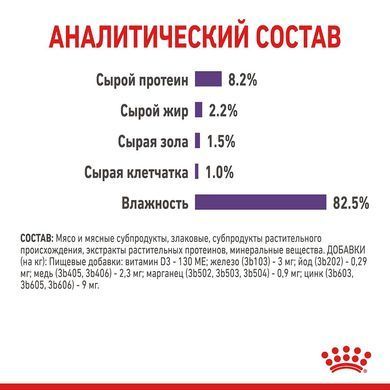 Royal Canin (Роял Канін) APPETITE CONTROL Вологий корм для кішок схильних до випрошування корму, шматочки в соусі
