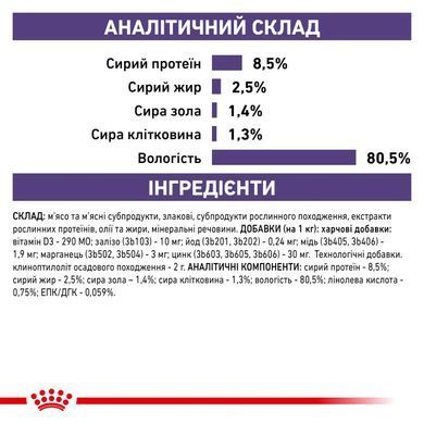 Royal Canin (Роял Канин) NEUTERED ADULT Влажный диетический корм для собак склонен к набору веса
