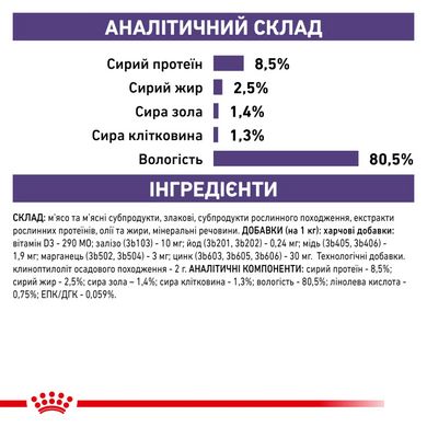 Royal Canin (Роял Канин) NEUTERED ADULT Влажный диетический корм для собак склонен к набору веса