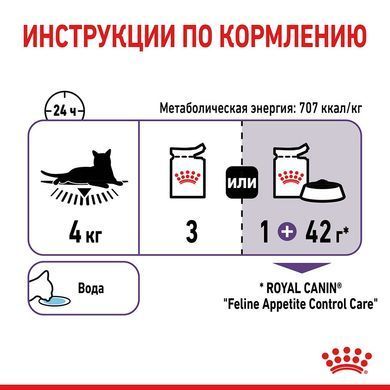 Влажный корм Royal Canin Appetite Control Care паштет, для стерилизованных кошек, 85 г