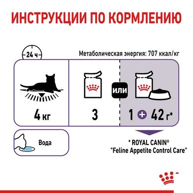 Влажный корм Royal Canin Appetite Control Care паштет, для стерилизованных кошек, 85 г